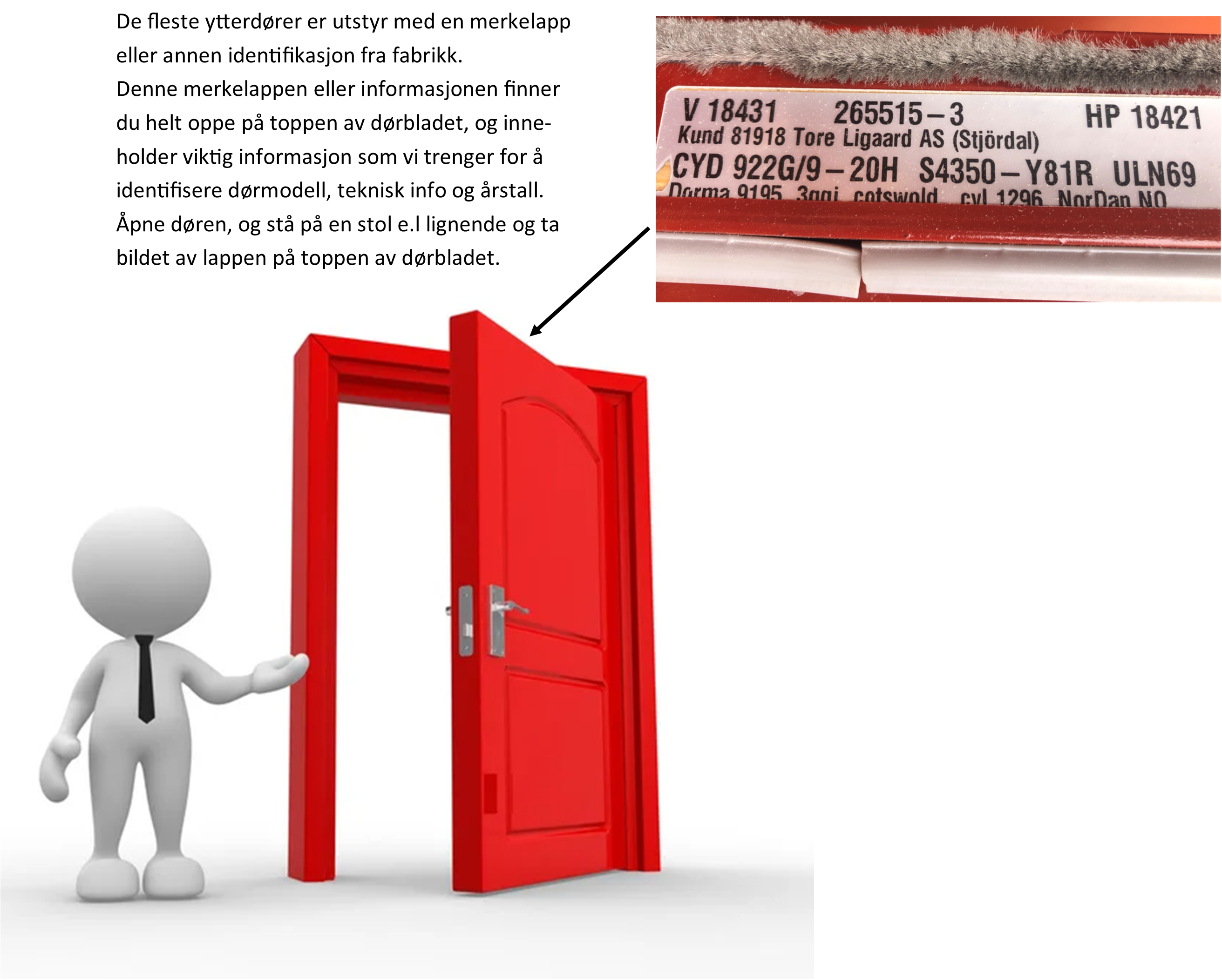 identifisere ytterdør